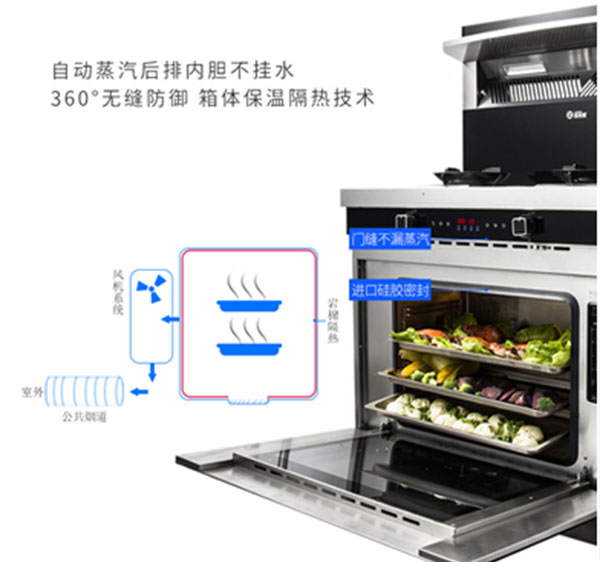 新城注册D5Z蒸作