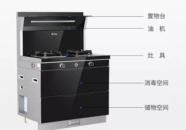 新城注册集成灶
