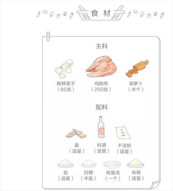 新城注册集成灶