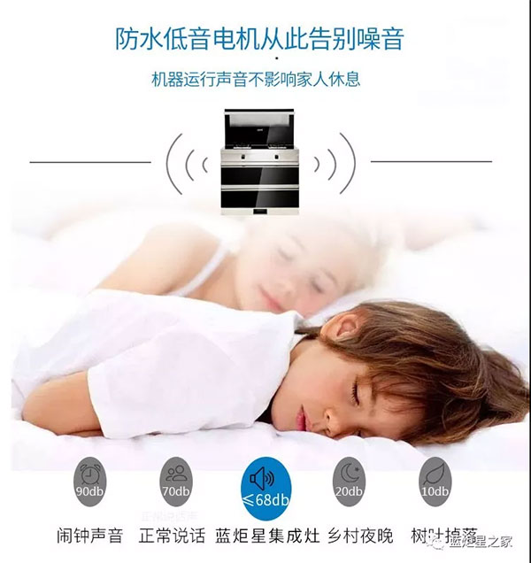 新城注册集成灶