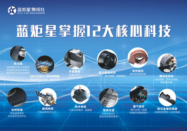 新城注册掌握12大核心技术