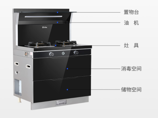 新城注册集成灶