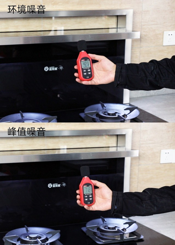 环境噪音和峰值噪音