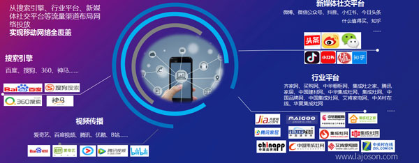 风暴娱乐天网推广计划