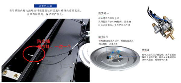 新城注册集成灶给你无忧厨房