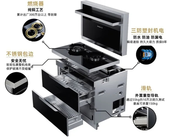 新城注册用好料造集成灶