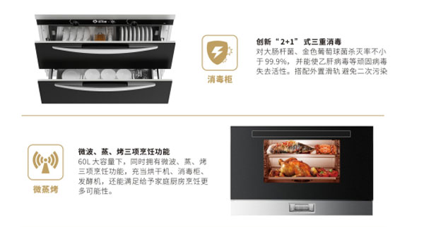 新城注册集成灶下柜DIY