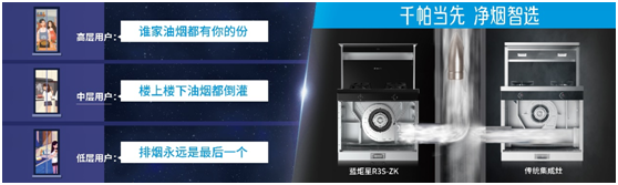 风暴娱乐集成灶超强吸烟力