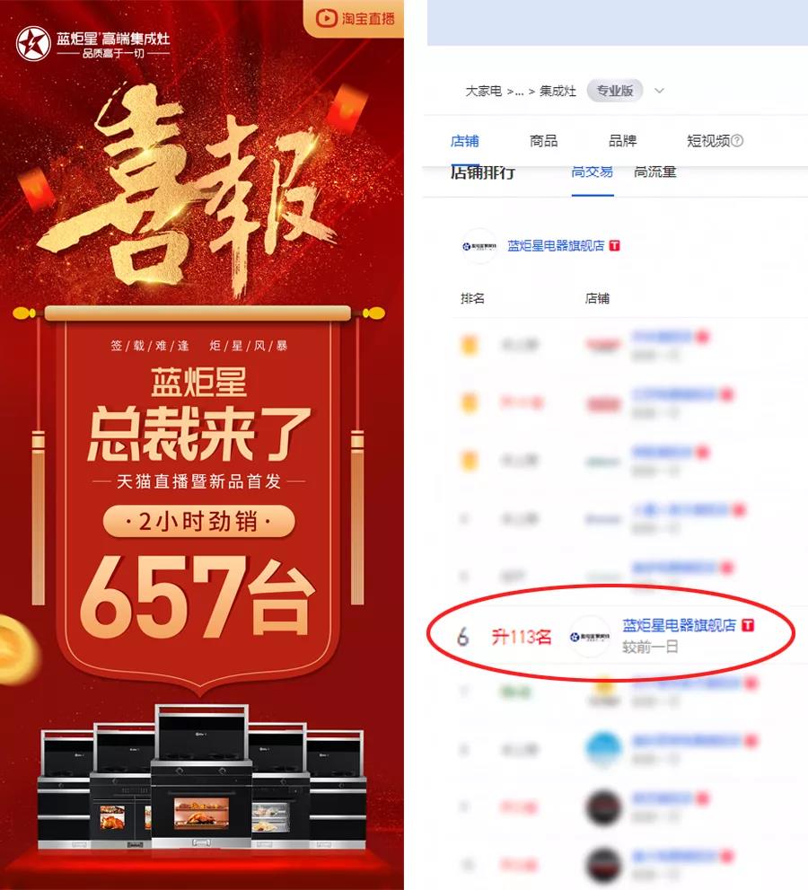 新城注册集成灶直播喜报
