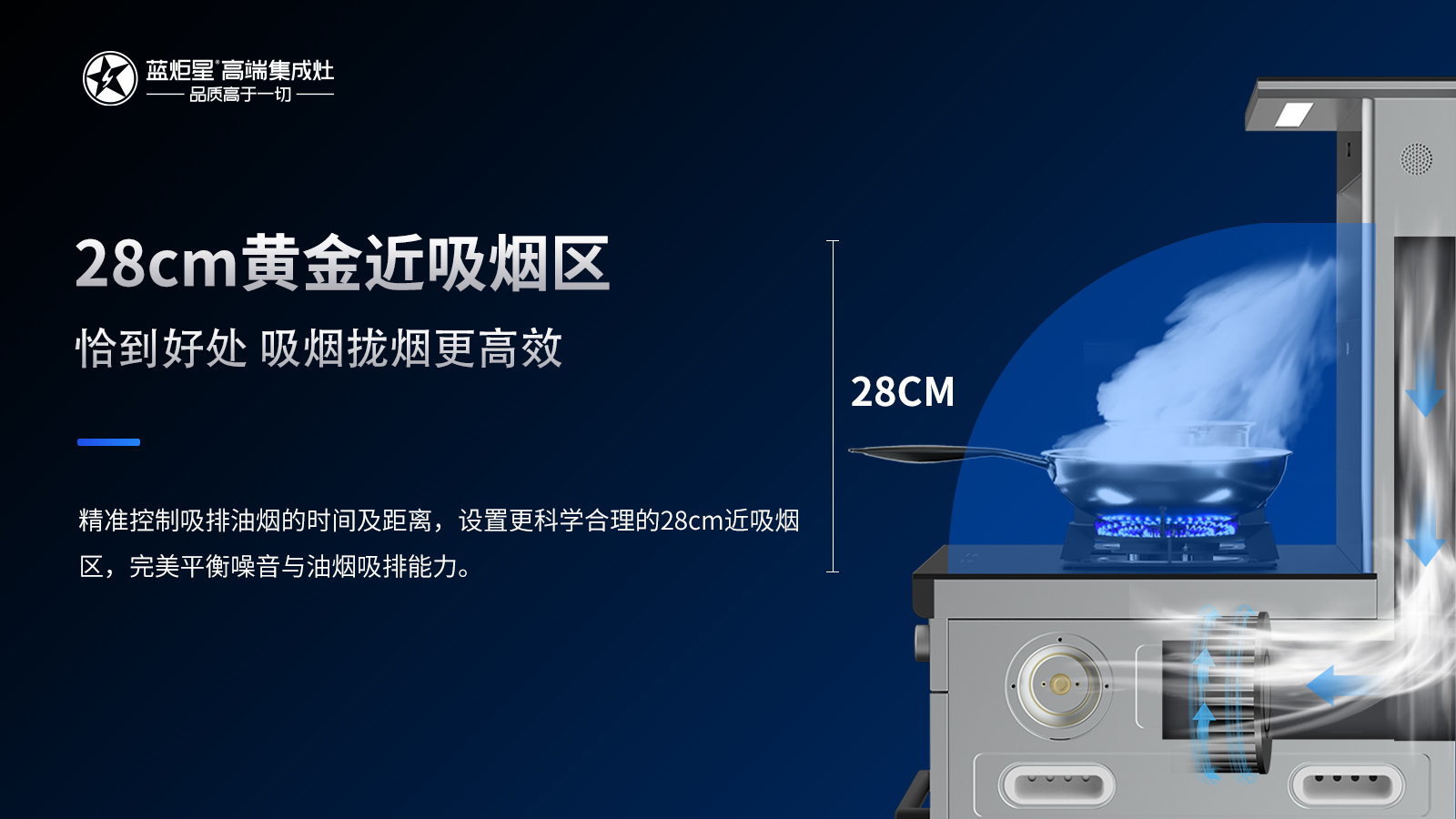 蒸和烤，使用新城注册K5S蒸烤炸集成灶就有不一样的体验
