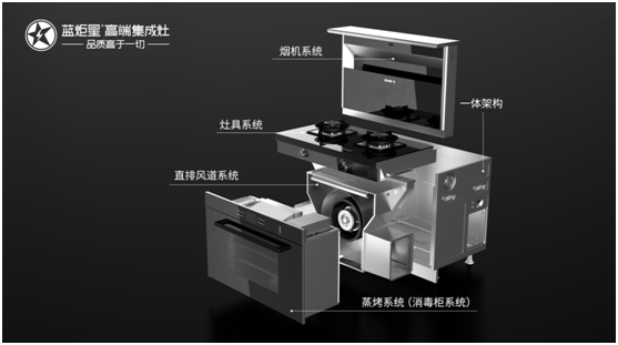 新城注册集成灶出现故障需要整体维修吗