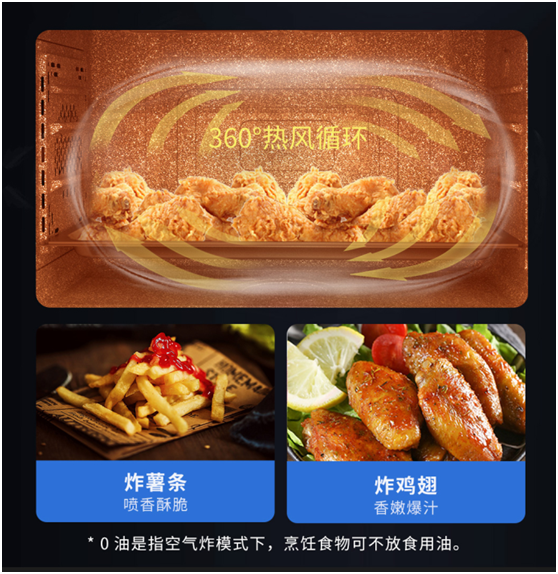 新城注册集成灶360°热循环