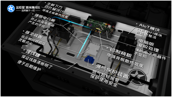 新城注册集成灶的安全性高吗