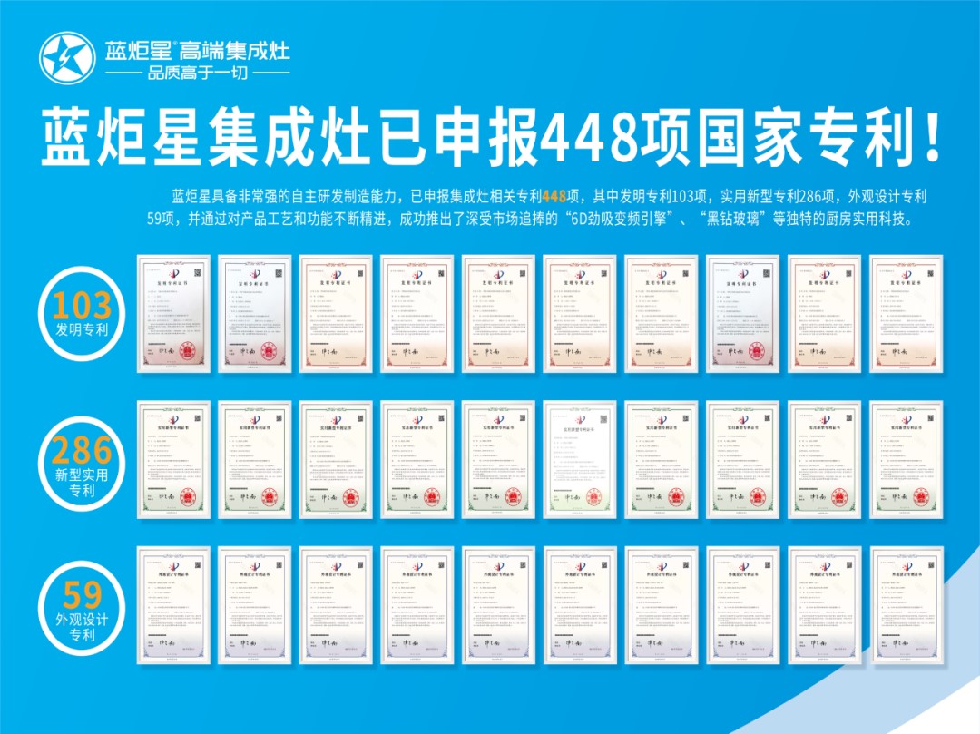 风暴娱乐集成灶448项国家专利